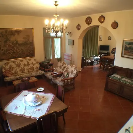 Casa Rasetta * Nocciano